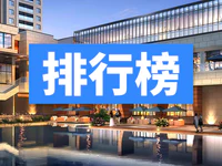 2019中国物业百强排行榜发布，位居榜首的是......