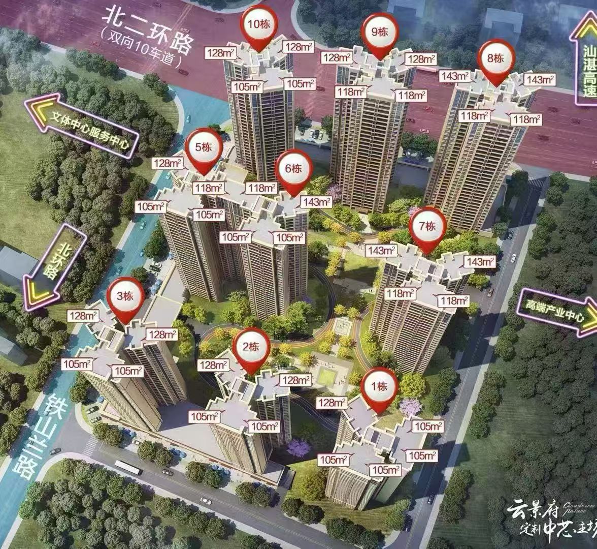 中骏·云景府